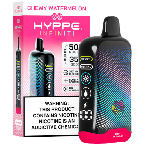 Chewy watermelon Hyppe Infiniti チューイーウォーターメロン 5%